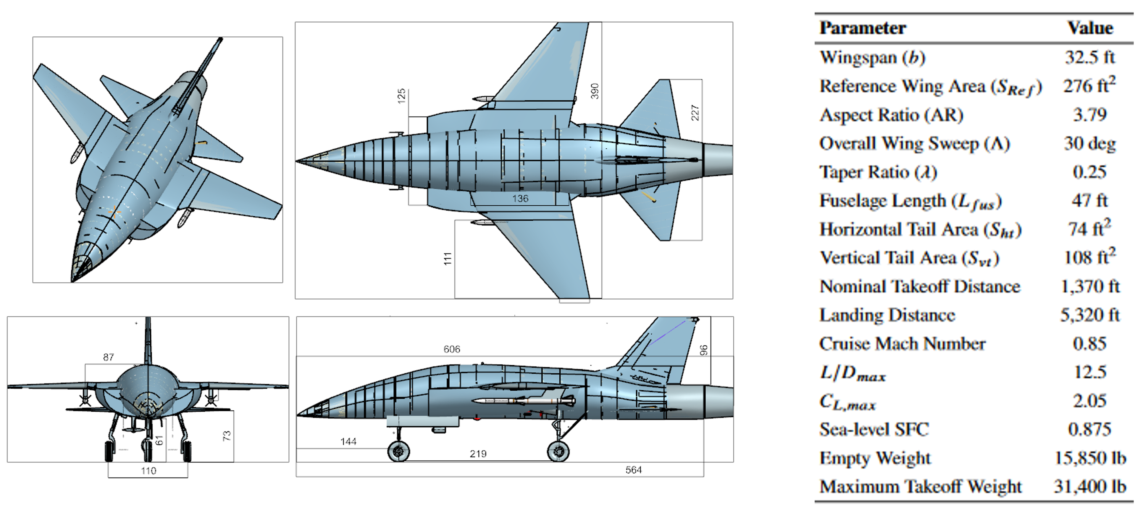 Aircraft configuration image